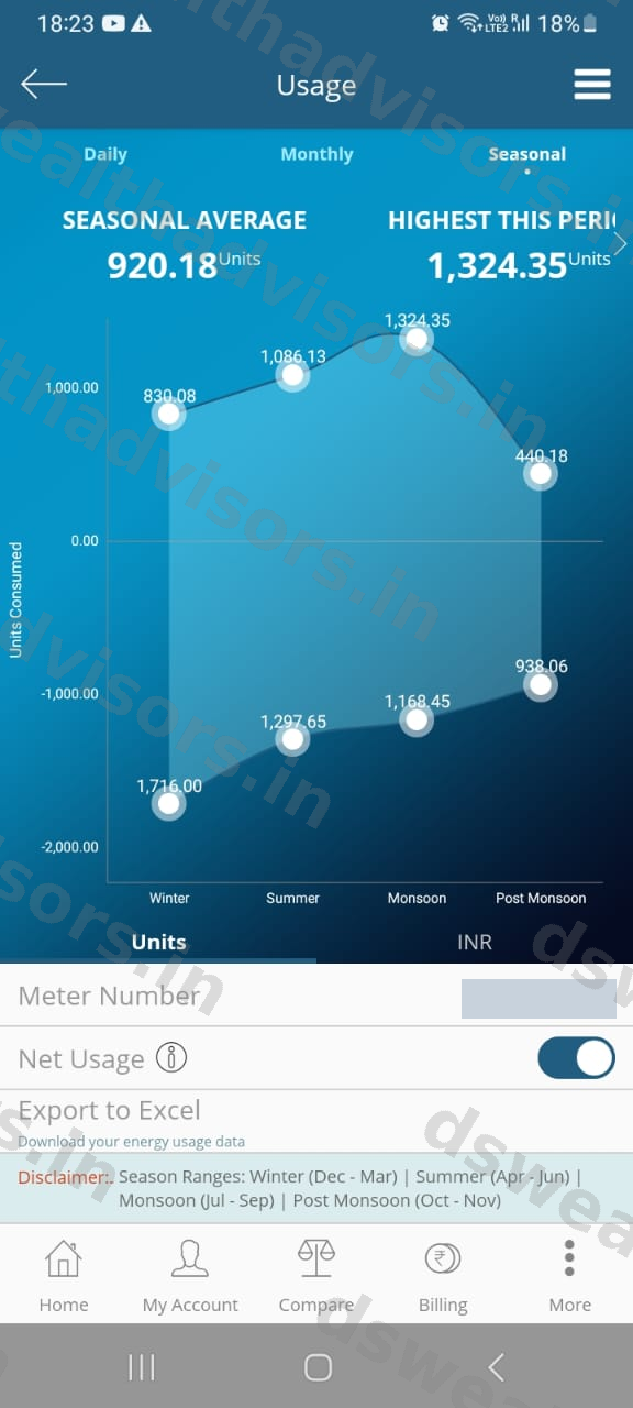 Bihar Bijli Smart Meter App showing seasonal solar export surplus